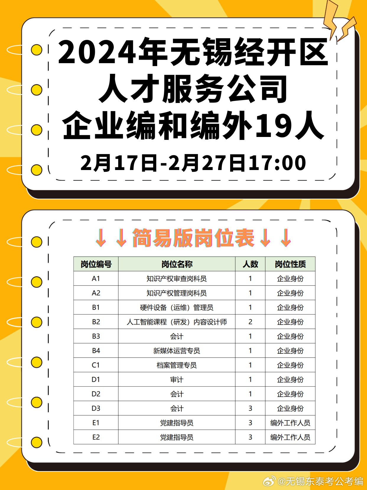 無錫最新招聘信息深度探討與解析