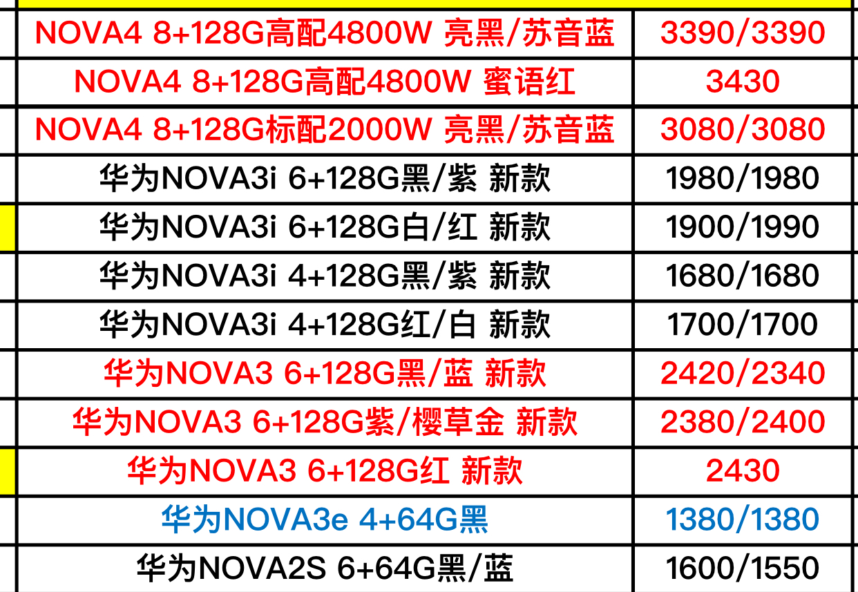 小兒推拿師 第109頁(yè)