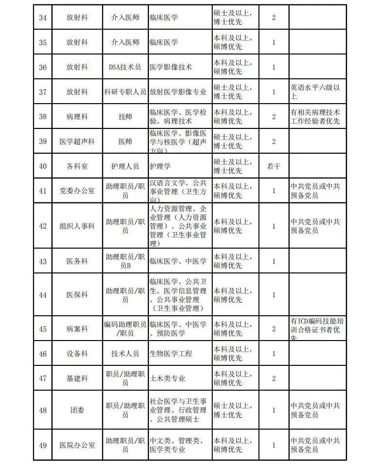 江門最新招聘信息及動(dòng)態(tài)更新