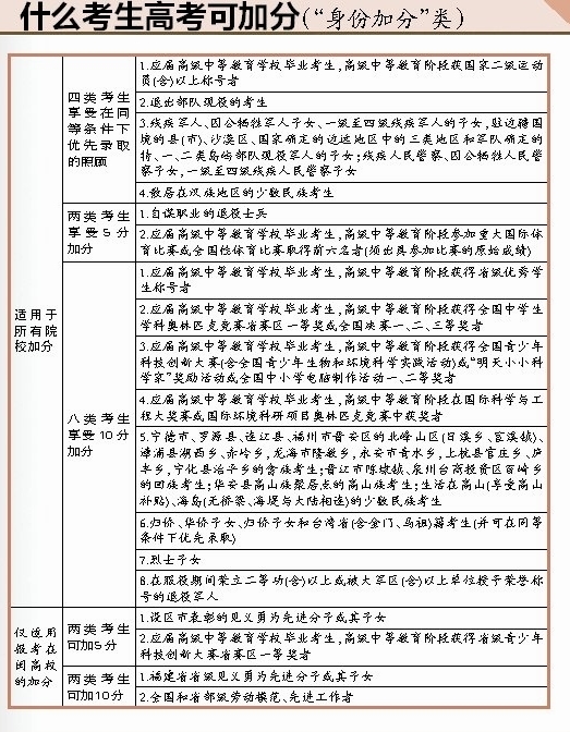 高考最新政策解讀，邁向更公平、科學(xué)的選拔機(jī)制之路