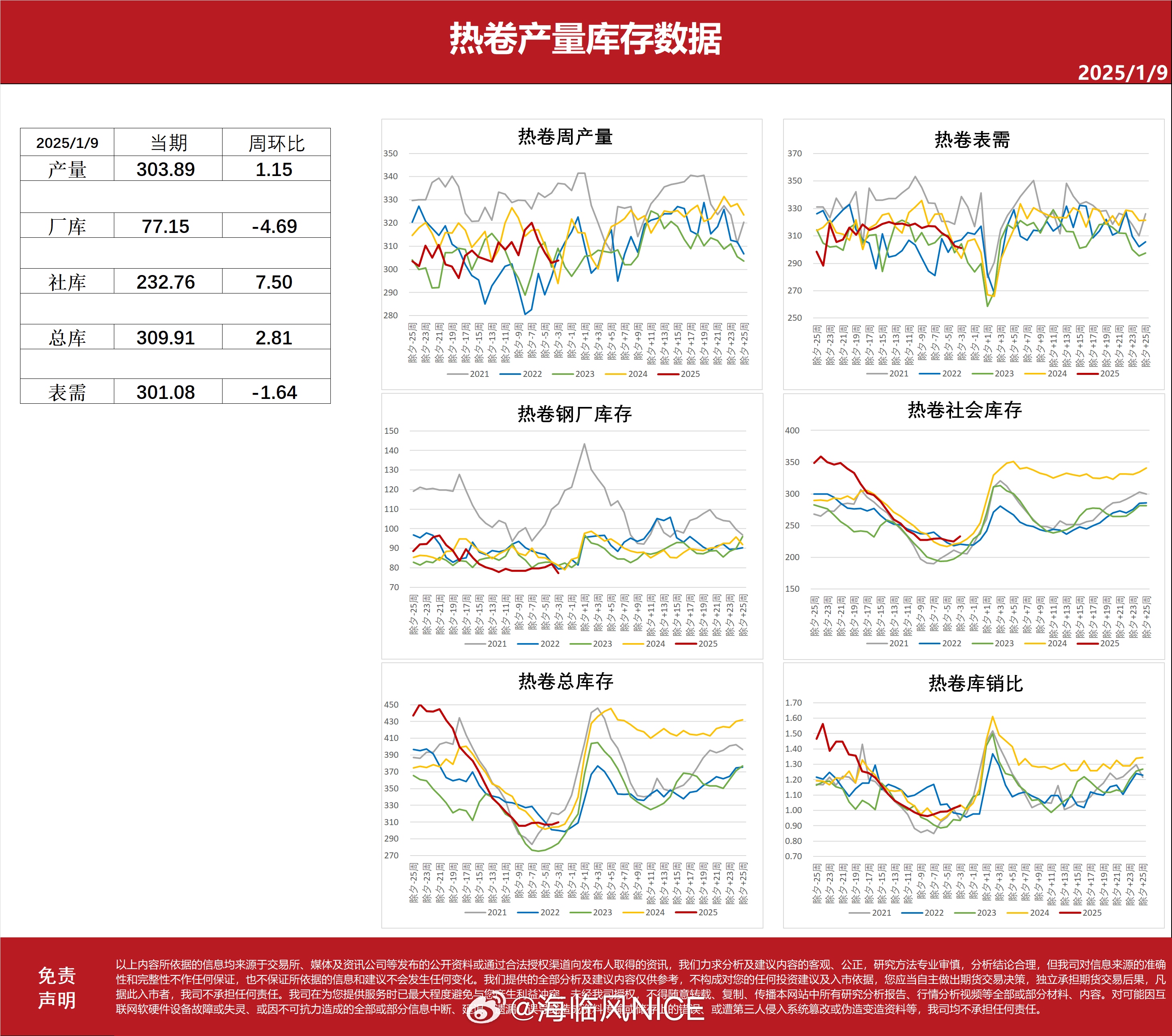 最新鋼鐵行情深度解析，市場影響及趨勢展望