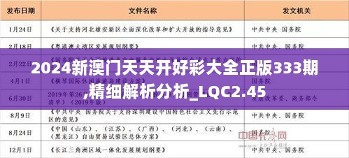 2025年天天開好彩資料,科學(xué)分析嚴謹解釋_清新版53.617