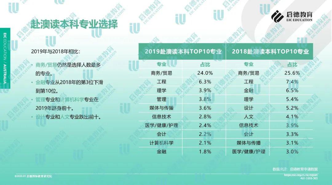 2025澳門今晚開獎(jiǎng)結(jié)果,科學(xué)數(shù)據(jù)解讀分析_L版53.900