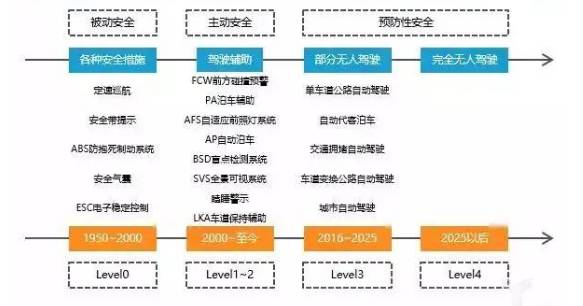 2025澳門正版今晚開獎(jiǎng)結(jié)果,深度研究解析_資源版53.238