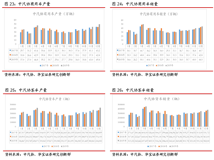 2025澳門特馬今晚開,實(shí)證分析細(xì)明數(shù)據(jù)_商務(wù)版53.309