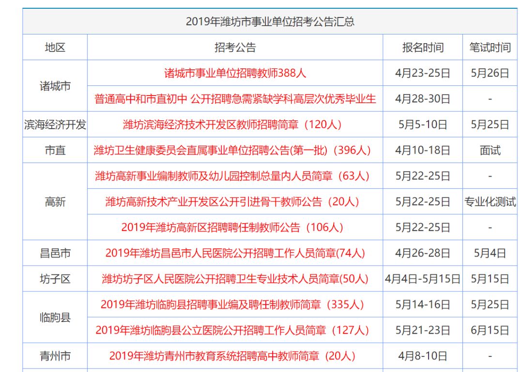 資源管理師 第91頁(yè)