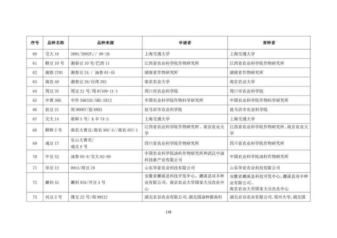 新奧免費料全年公開86期開什么,高效計劃實施_編輯版53.187