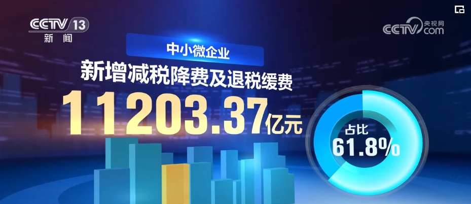 新澳資彩長期免費(fèi)提供,高效運(yùn)行支持_云端版53.475