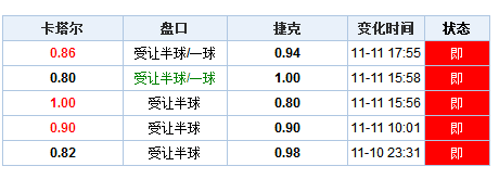 新澳門2025歷史開(kāi)獎(jiǎng)記錄查詢表,實(shí)地應(yīng)用實(shí)踐解讀_冒險(xiǎn)版53.943