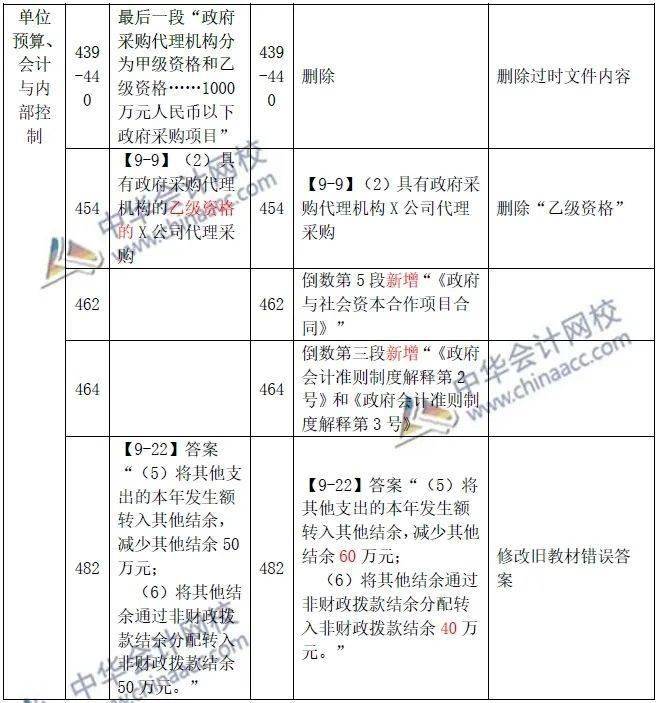 新澳門全年免費料,深度研究解析_多元文化版53.524