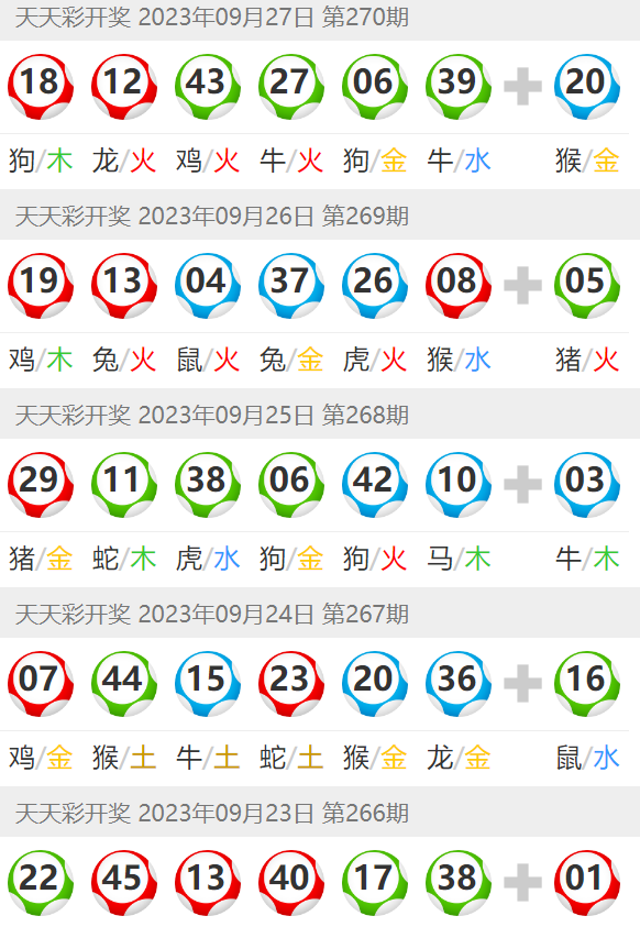 新澳門天天彩正版免費進入方法,執(zhí)行機制評估_同步版53.128