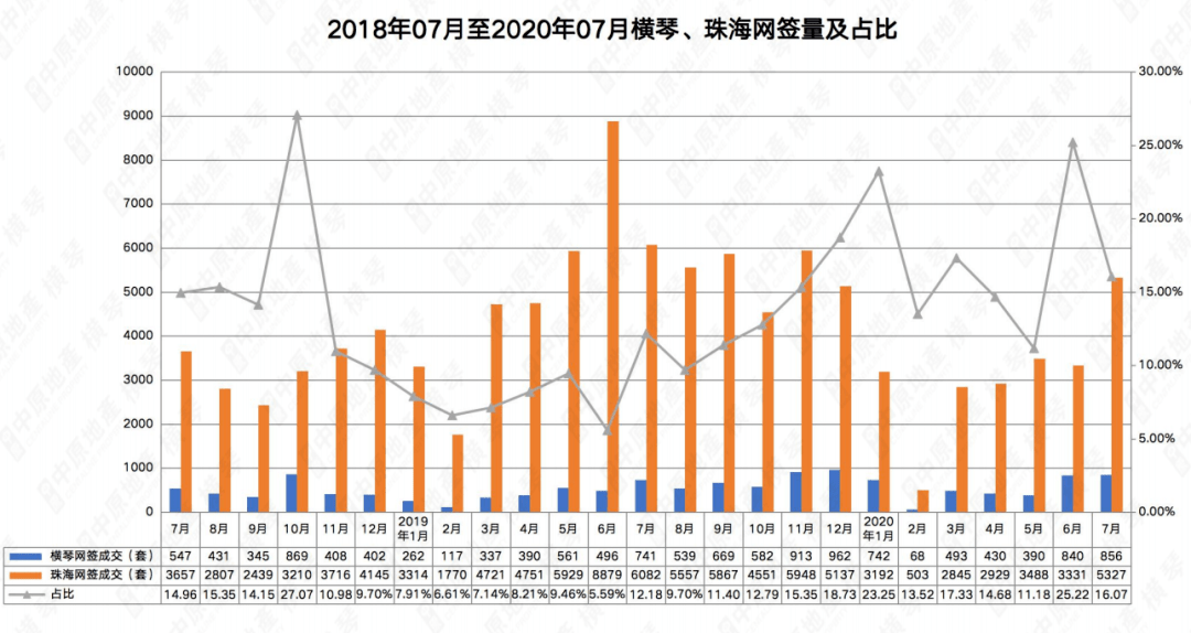 新澳門資料大全正版資料？奧利奧,實地觀察數(shù)據(jù)設計_實用版53.436