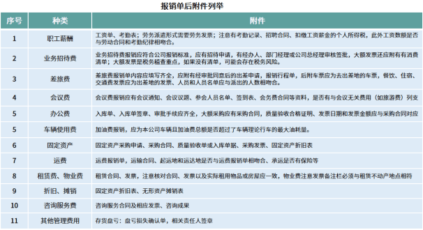 正版資料精準(zhǔn)資料大全,快速問題處理_清新版53.461