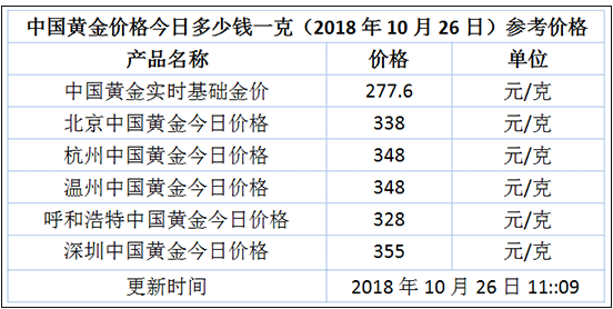 澳門一碼一碼100準(zhǔn)確張子博,實(shí)地研究解答協(xié)助_黃金版53.436