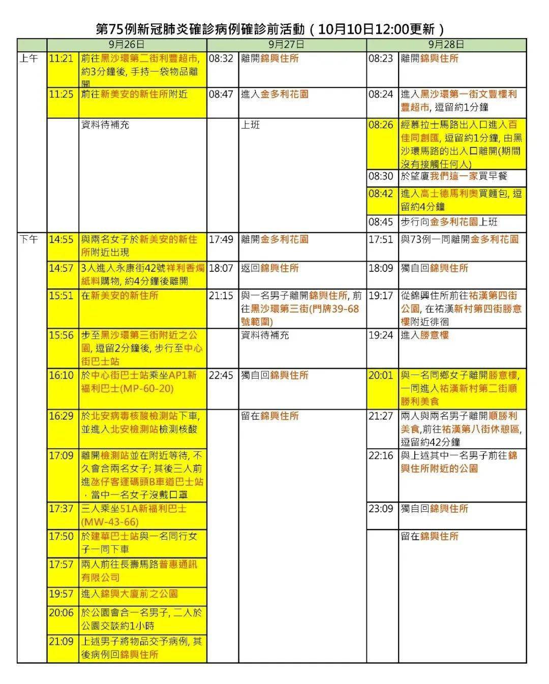 小兒推拿師 第77頁