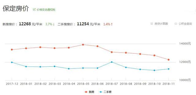 健康管理師 第71頁