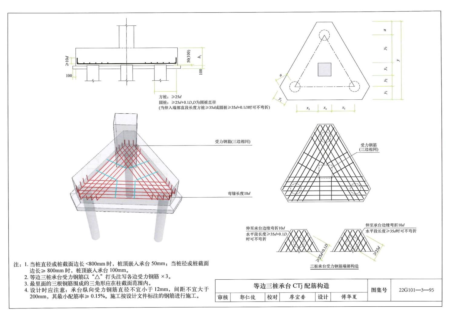 最新鋼筋圖集解讀及應(yīng)用指南