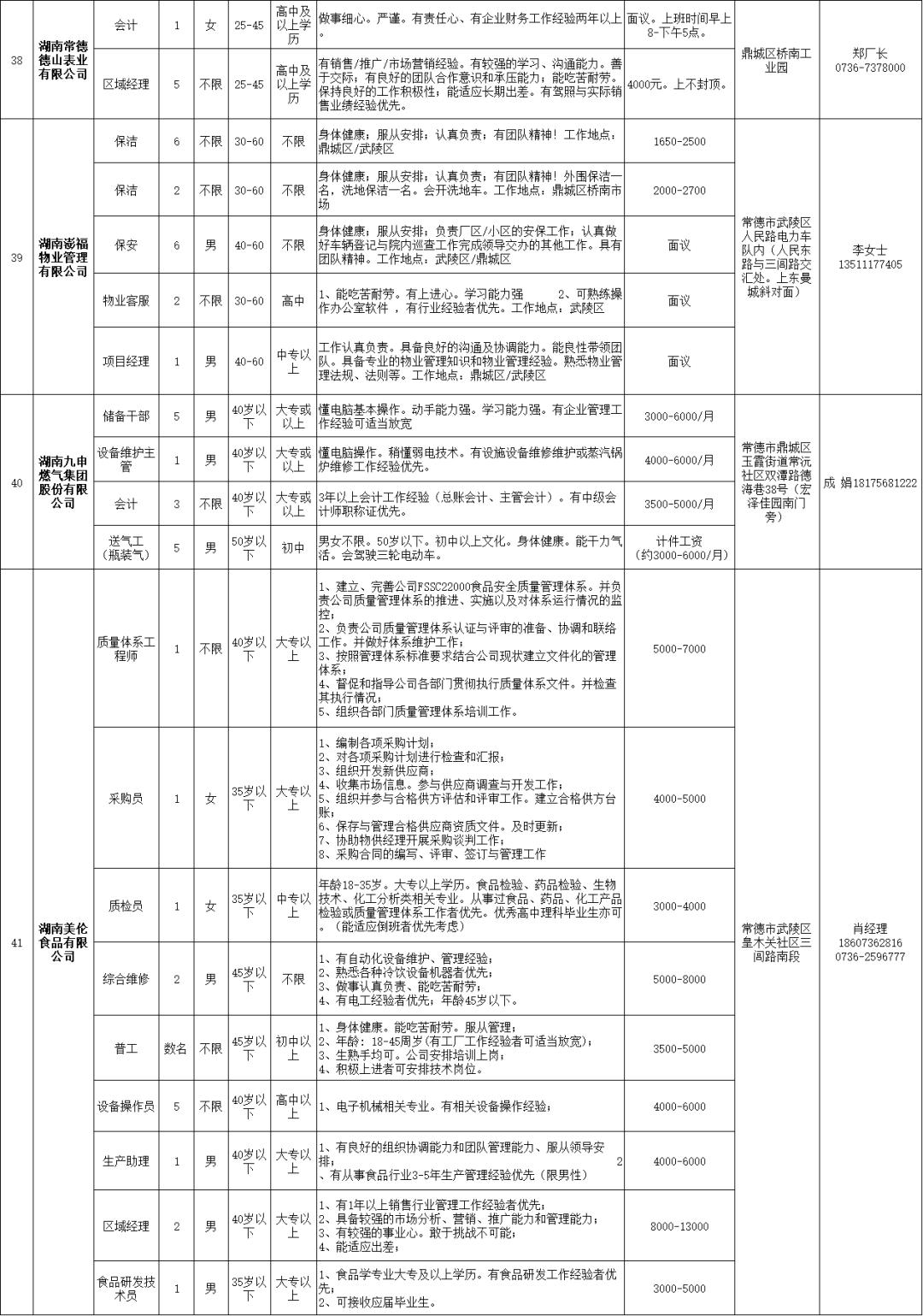 常德招聘信息，友情的紐帶與工作的奇遇故事