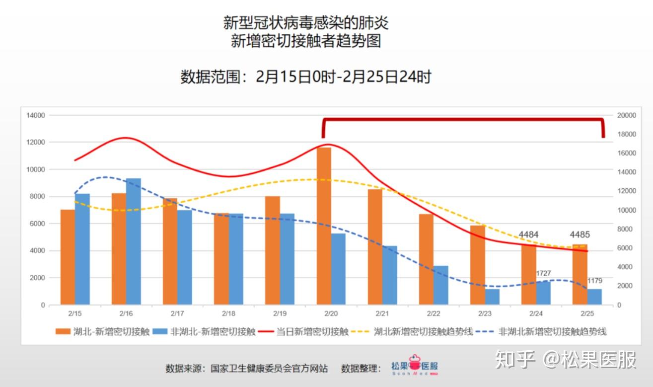 疫情最新數(shù)據(jù)統(tǒng)計(jì)與小巷深處的獨(dú)特風(fēng)味