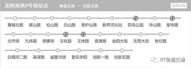 沈陽地鐵6號線，科技驅(qū)動未來，便捷生活新紀元啟程