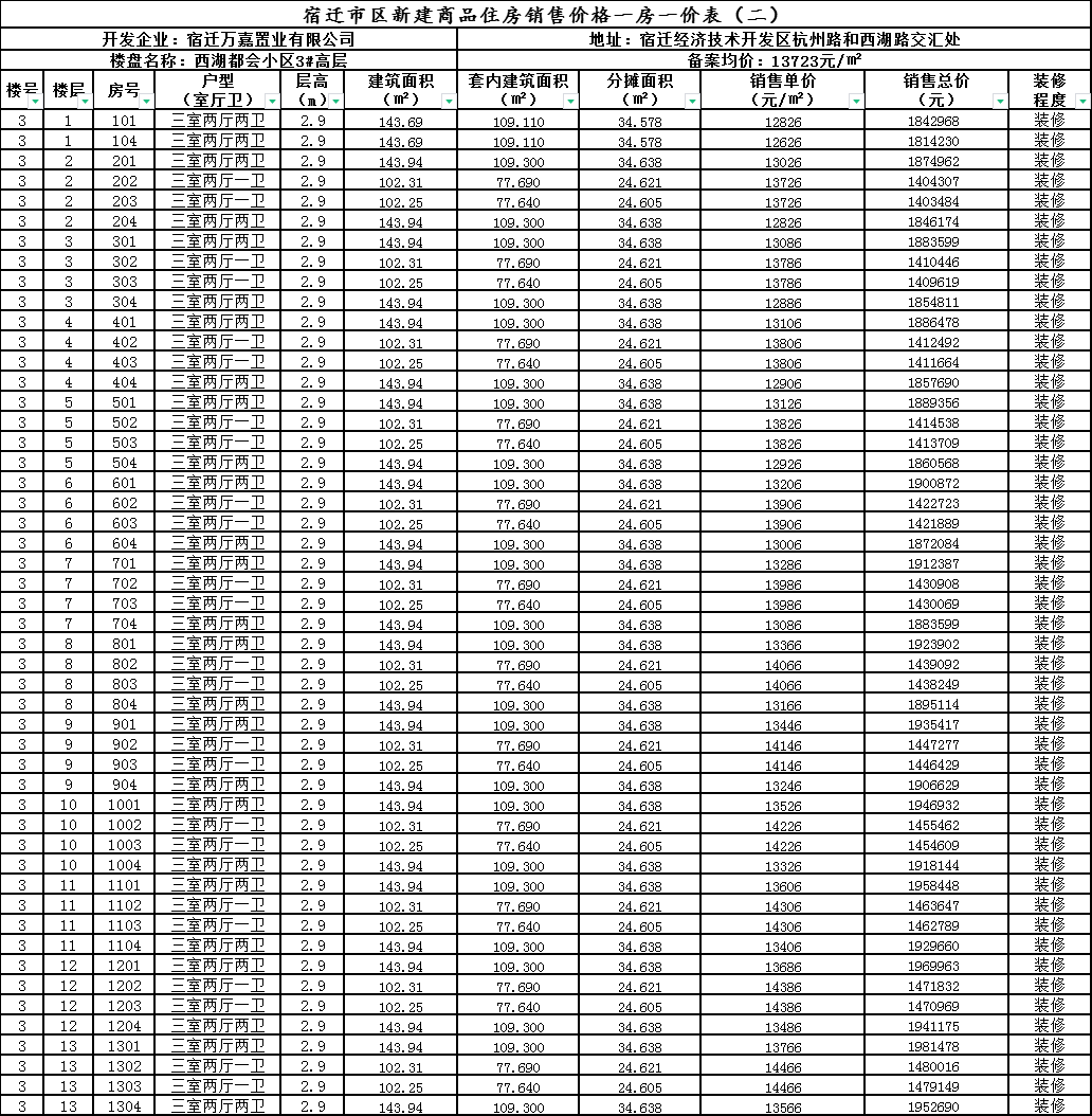 三行情書北川理惠，深度解析與探討