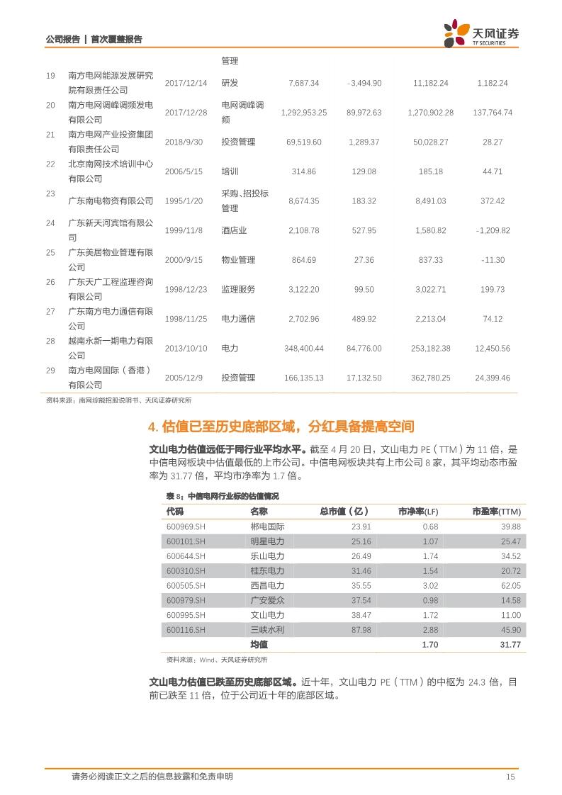 電力上市公司群星閃耀，資本市場上的明星企業(yè)揭秘