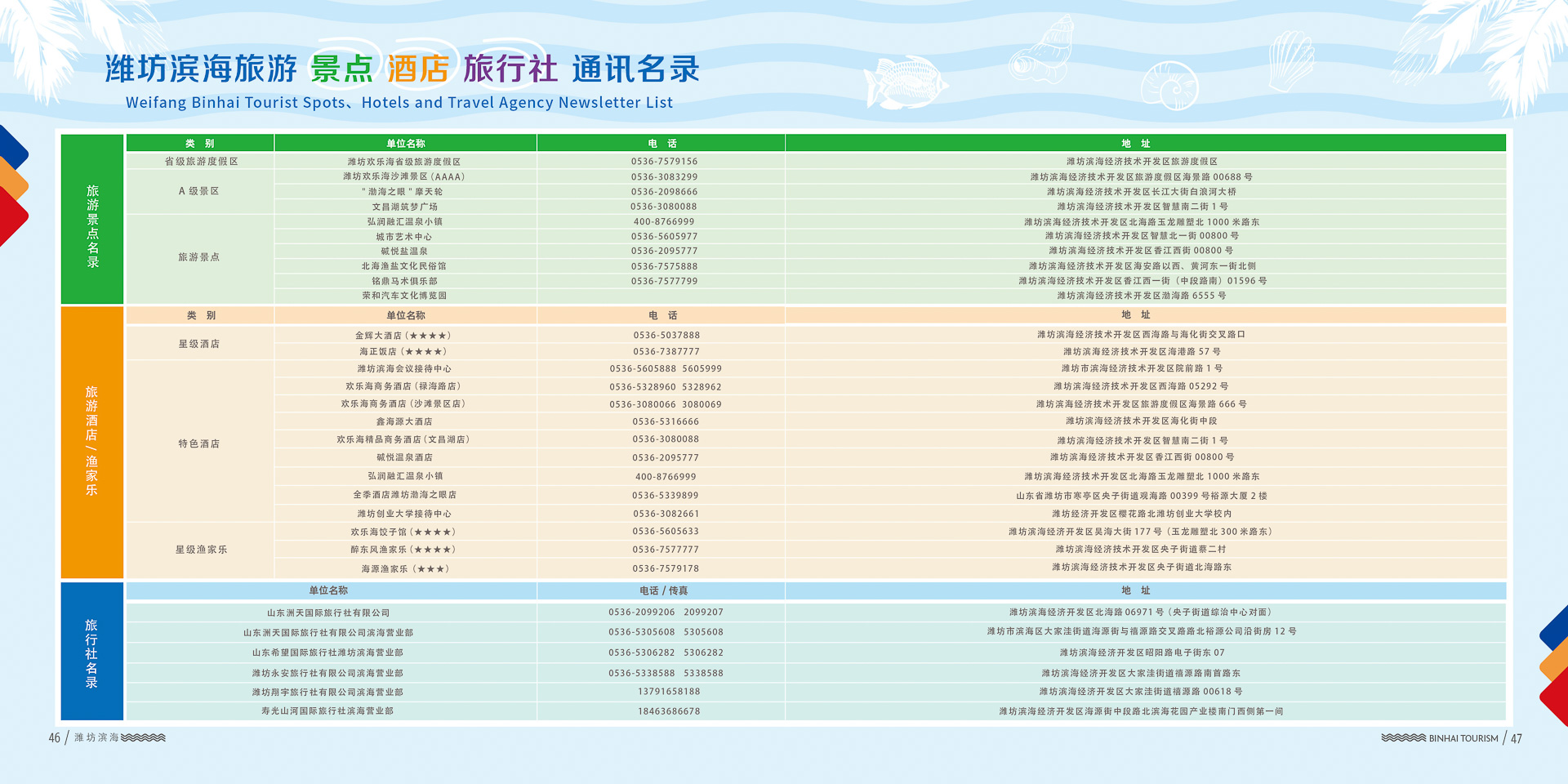 最新企業(yè)名錄，科技重塑未來(lái)，開(kāi)啟商業(yè)新視界！