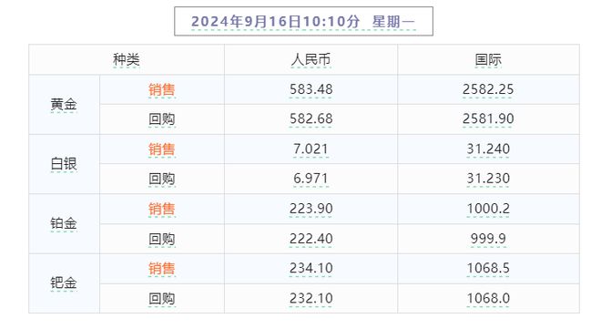 2025天天彩正版資料大全,實時更新解釋介紹_豐富版57.517