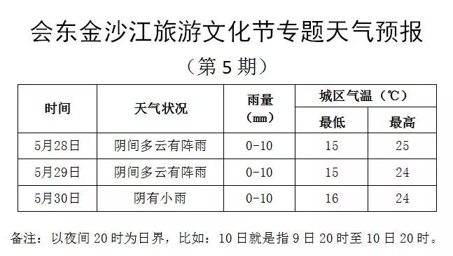 2025年天天彩免費(fèi)資料,高度協(xié)調(diào)實(shí)施_定義版57.880