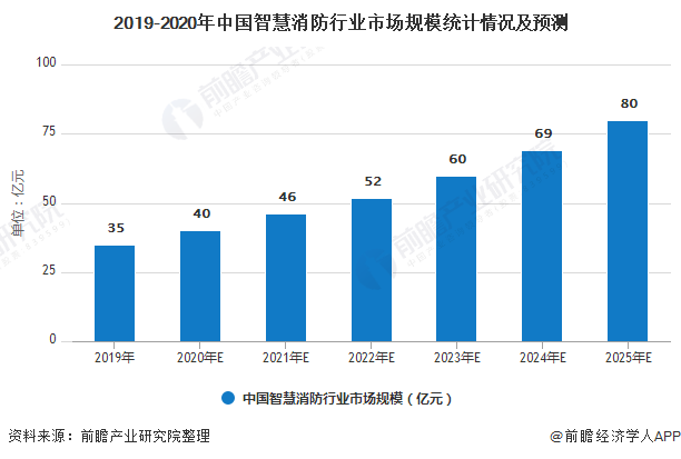 2025新奧原料免費(fèi)大全,精細(xì)化實(shí)施分析_安全版57.527