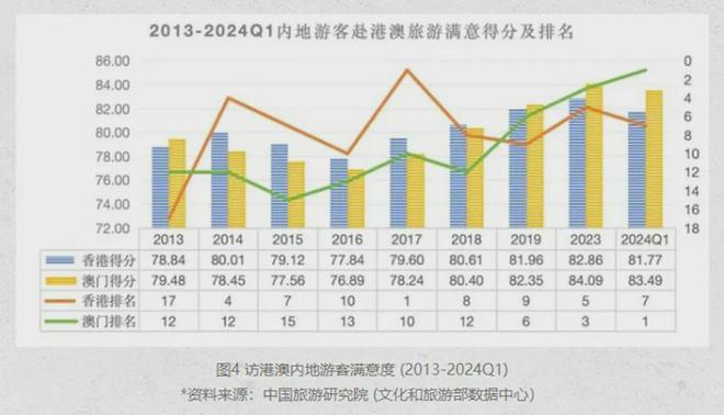 2025澳門六開獎結果,實證分析詳細枕_顯示版57.465