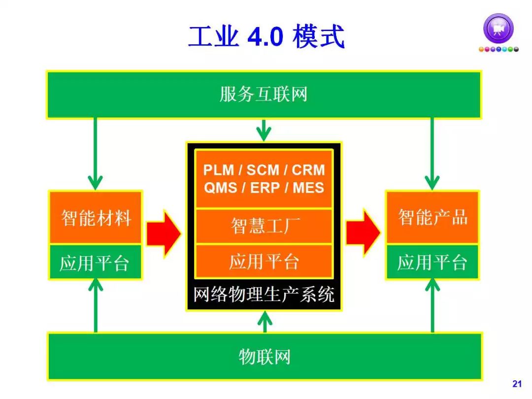 2025澳門精準正版圖庫,即時解答解析分析_社區(qū)版57.899