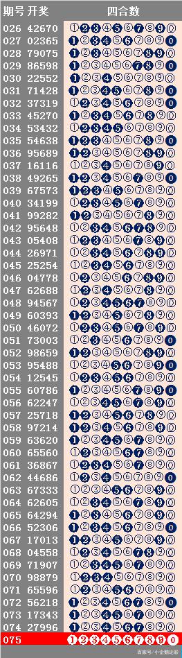 62827·cσm查詢澳彩最新消息,專業(yè)數(shù)據(jù)解釋設(shè)想_私人版57.865