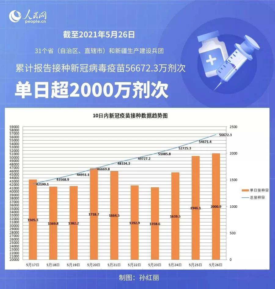 7777788888精準(zhǔn)新傳真,全面數(shù)據(jù)分析_萬能版57.996