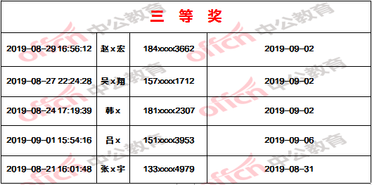 今晚澳門9點(diǎn)35分開什么號碼,解析解釋說法_模塊版57.499