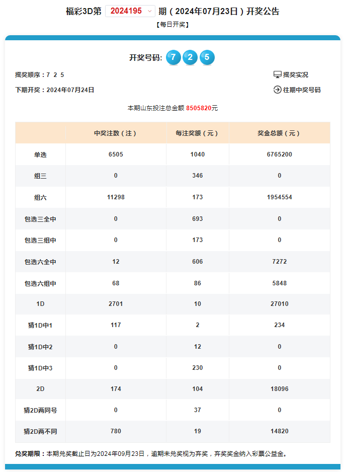 奧門天天開獎碼結(jié)果2025年,資源部署方案_活動版57.684