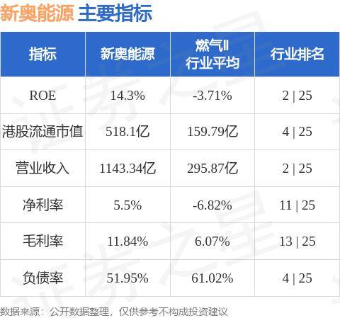 新奧精準(zhǔn)免費(fèi)獎(jiǎng)料提供,執(zhí)行機(jī)制評(píng)估_主力版57.874