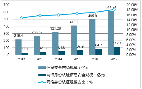 新澳大全2025正版資料,數(shù)據(jù)評(píng)估設(shè)計(jì)_體驗(yàn)版57.101