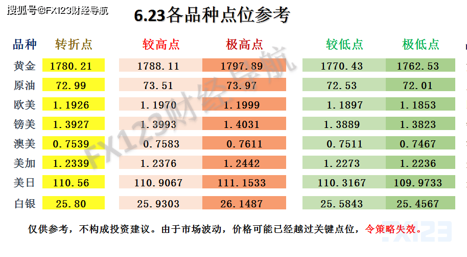 云南朝陽教育 第19頁