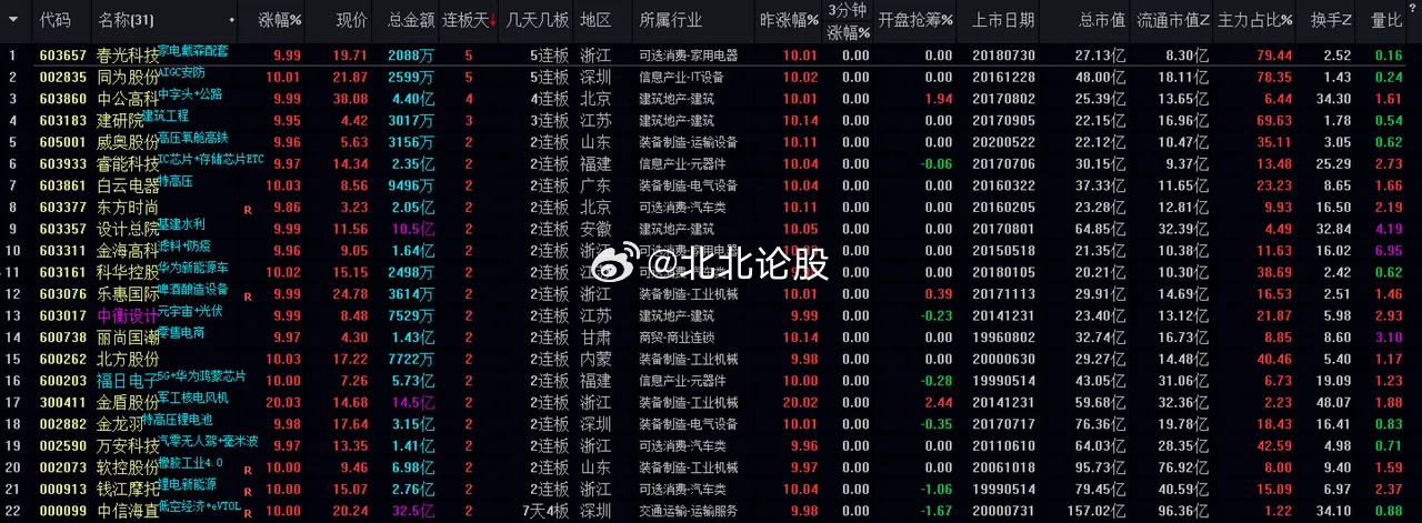 澳門一肖一碼一特一中掛,數(shù)據(jù)化決策分析_智能版57.864