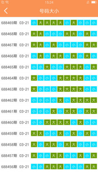 澳門天天彩免費(fèi)大全,平衡計(jì)劃息法策略_按需版57.608