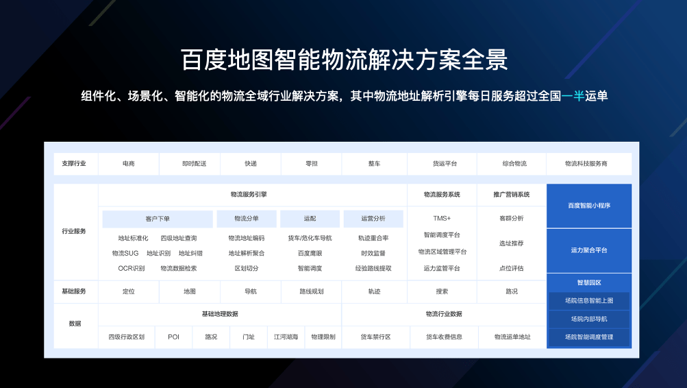 澳門管家婆100中,數(shù)據(jù)整合解析計(jì)劃_人工智能版57.683