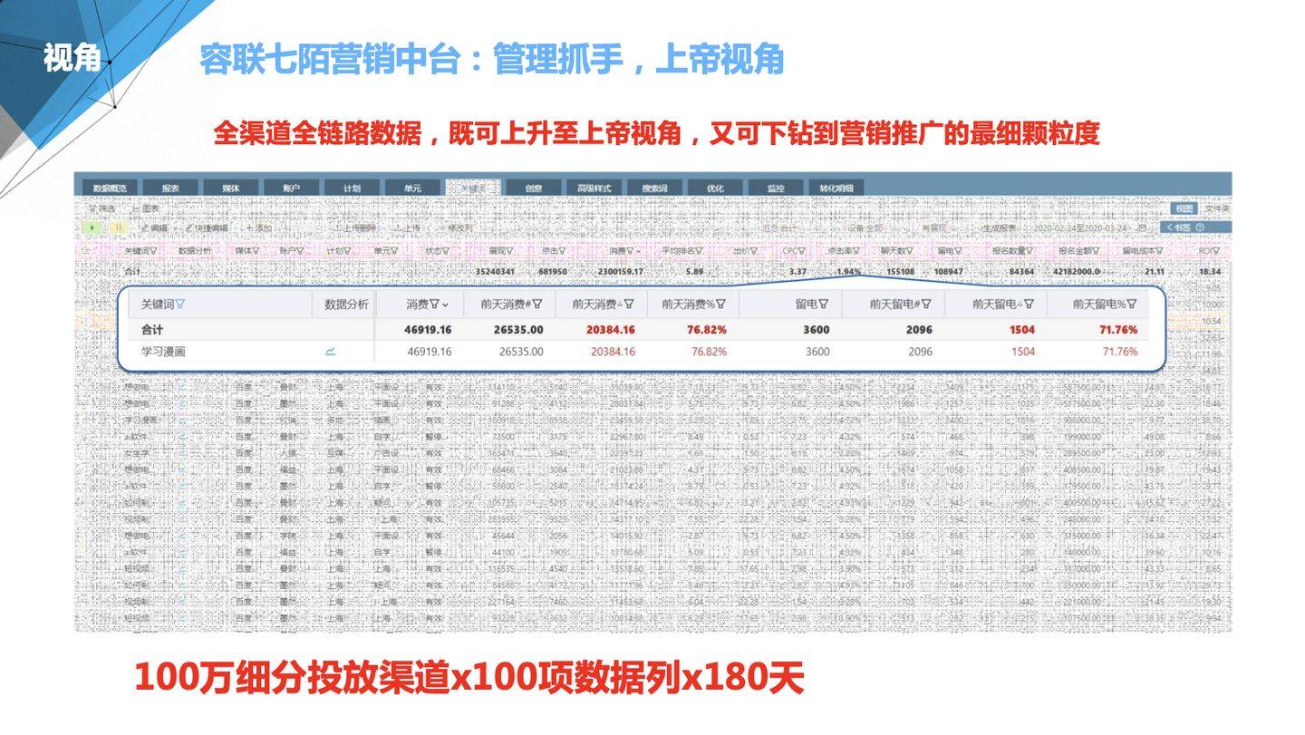 管家婆100期期中管家,系統(tǒng)評(píng)估分析_線上版57.780