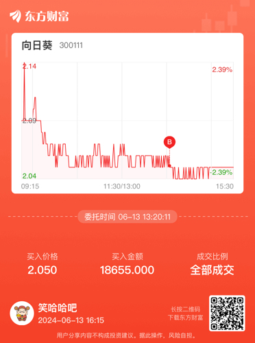 300111向日葵股票股吧——孕育變化中的學習，自信與成就的種子成長之路