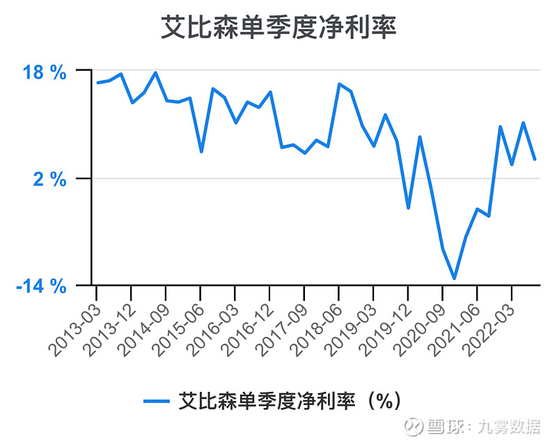 艾比森股票行情解析及股市日常趣事分享