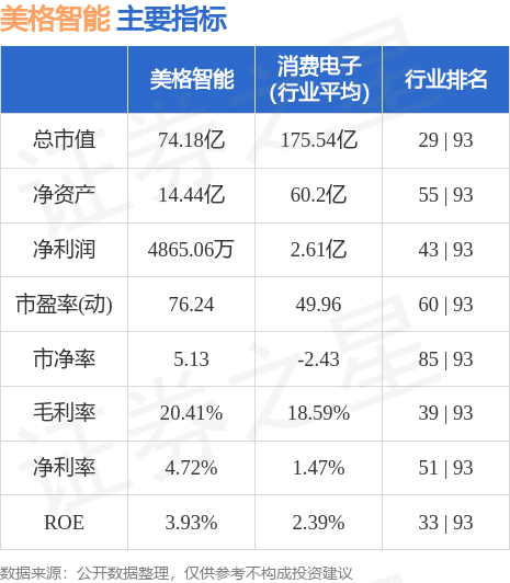 美格股票，與自然美景的心靈之旅，鼓舞人心的探索之旅