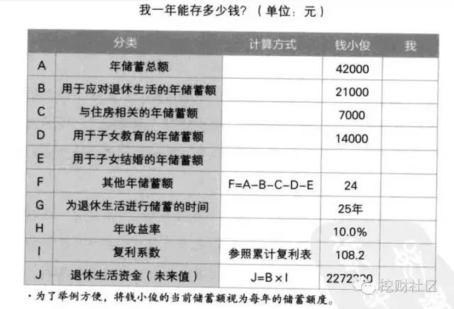 最新退休生活費用揭秘，探索自然美景，尋找內(nèi)心平和與寧靜之旅